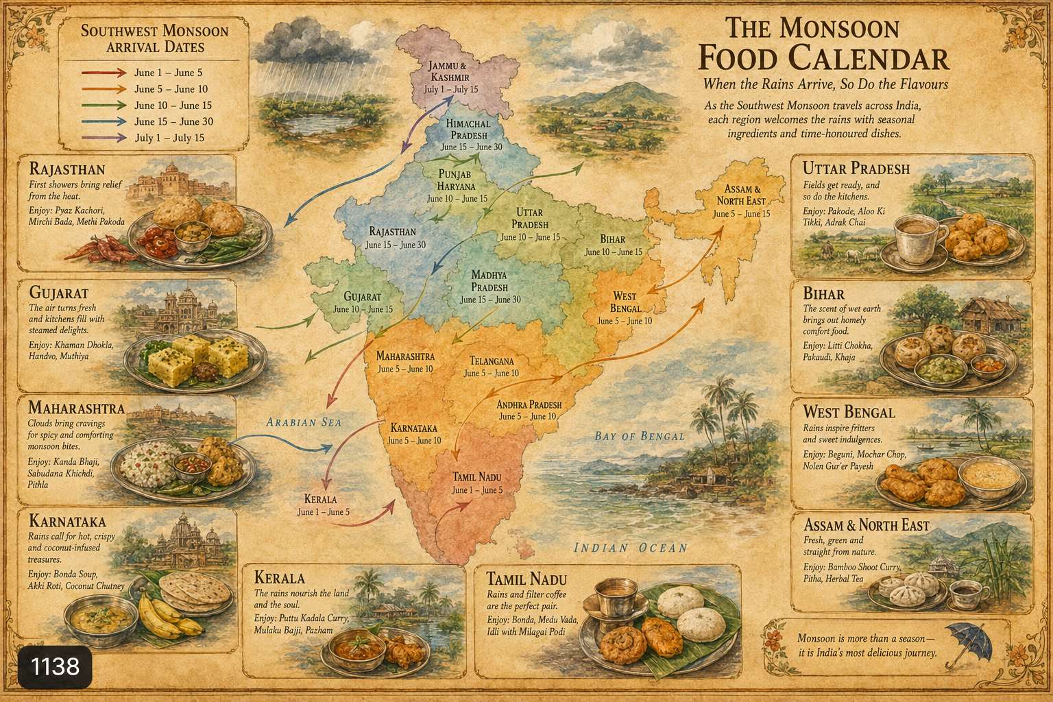 Monsoon food calendar across India