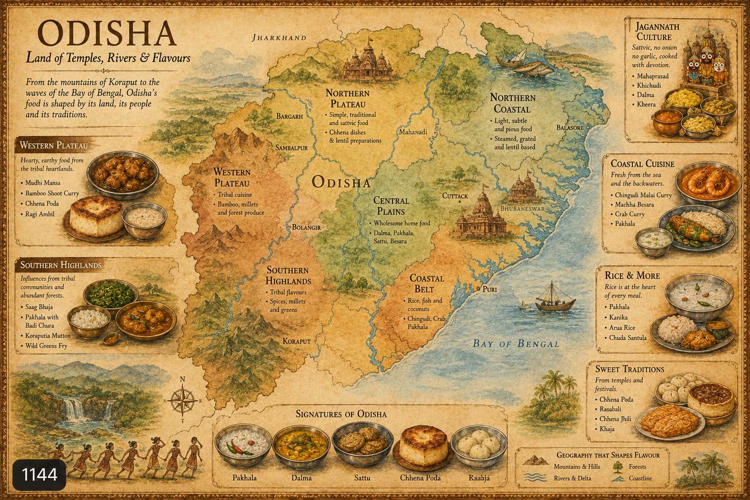 Odisha Food Guide food map