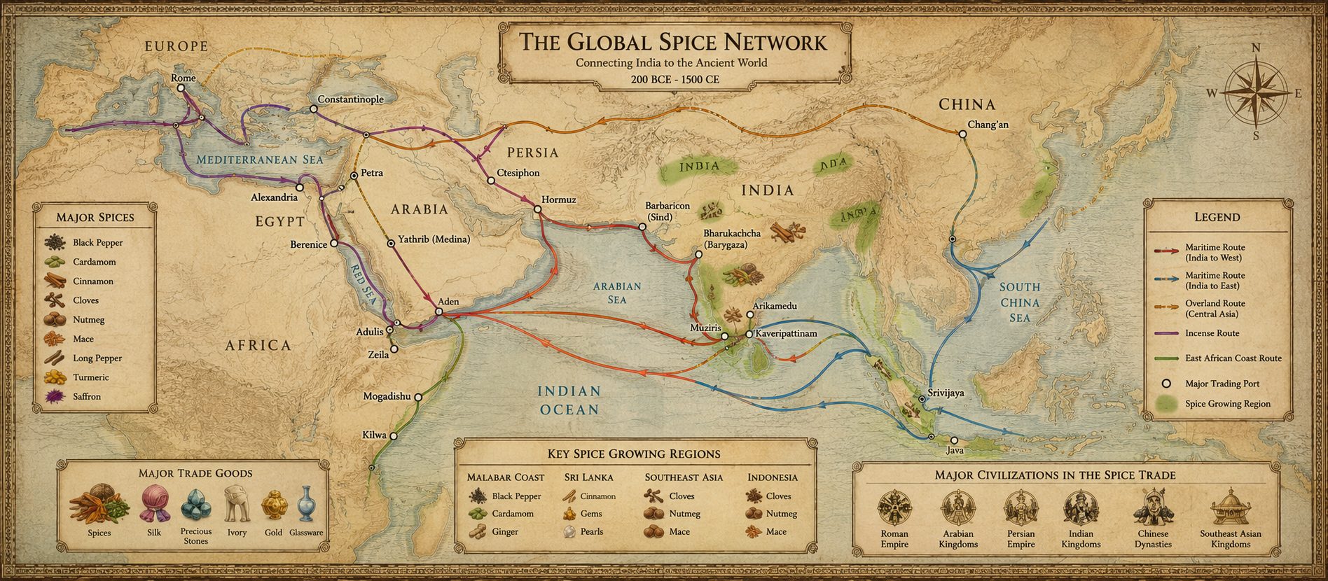 Ancient Indian spice trade routes map from Malabar to Rome Arabia and China